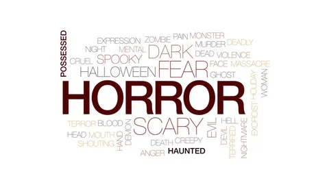 Horror animated word cloud, text design animation. Kinetic typography. Stock Footage