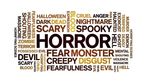Horror animated word cloud,animation tag kinetic typography seamless loop. Stock Footage 267124064
