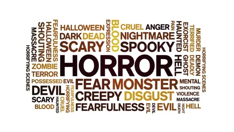 Horror animated word cloud,animation tag kinetic typography seamless loop. Stock Footage 267124097