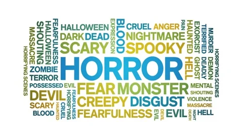 Horror animated word cloud,animation tag kinetic typography seamless loop. Stock Footage 267124145