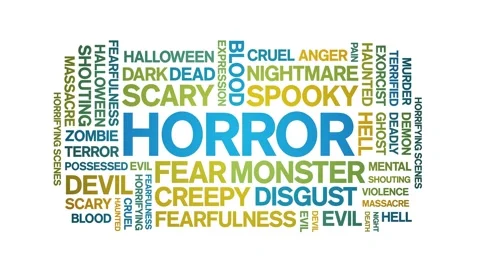 Horror animated word cloud,animation tag kinetic typography seamless loop. Stock Footage 267124180