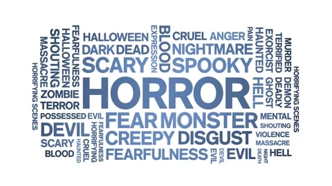 Horror animated word cloud,animation tag kinetic typography seamless loop. Stock Footage 267124224
