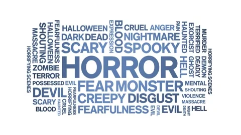 Horror animated word cloud,animation tag kinetic typography seamless loop. Stock Footage 267124272