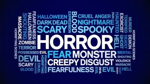 Horror animated word cloud,animation tag kinetic typography seamless loop. Stock Footage 267124833