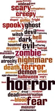Horror word cloud イラスト素材