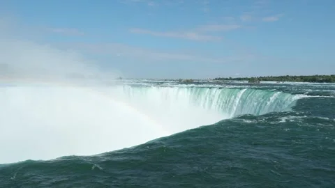Horseshoe Fall, Niagara falls between United States of America and Canada. Stock Footage 247513001
