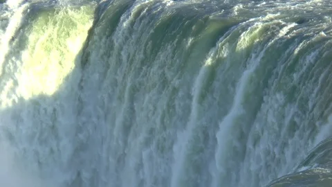 Horseshoe Falls Canada Stock Footage 120742015