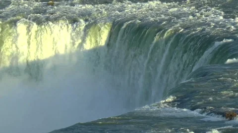 Horseshoe Falls Canada Time Lapse Stock Footage 122101008