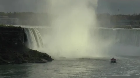 Horseshoe Falls Canada Time Lapse Stock Footage 129827643