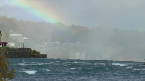 Horseshoe Falls Rainbow Time Lapse Stock Footage 154999421