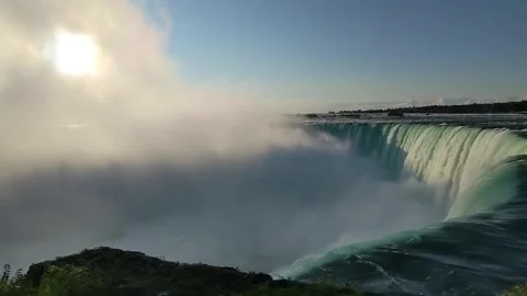 Horseshoe falls at sunset Stock Footage 251880805