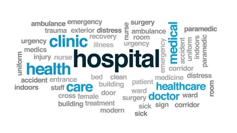 Hospital animated word cloud, text design animation. Stock Footage 79278529