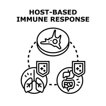 Host based immune response medical defense system Stock Illustration