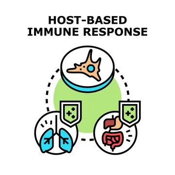 Host based immune response medical defense system Stock Illustration