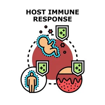 Host immune response protecting human body systems Stock Illustration