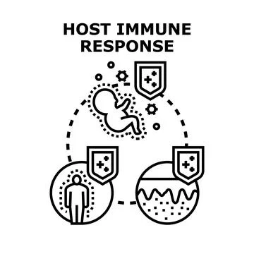 Host immune response protecting human body systems Stock Illustration