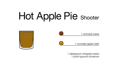 Hot Apple Pie Video stock 134398592