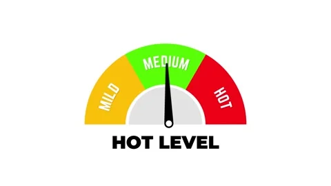 Hot Level Indicator Gauge Animation Mild, Medium, Hot Scale for Temperature Stock Footage 318426127