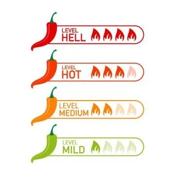 Hot red pepper strength scale indicator with mild, medium, hot and hell posit Stock Illustration