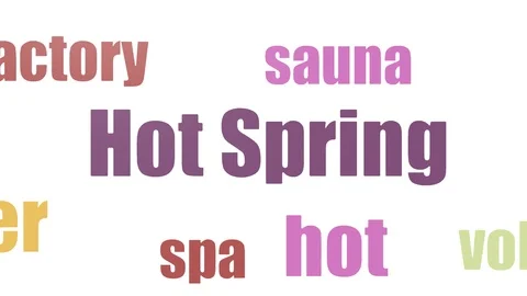 Hot Spring Tag Cloud Animated Isolated Stock Footage 103655270
