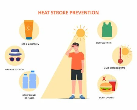 Hot sun light has a risk to have heat stroke sun heat stroke prevention Stock Illustration
