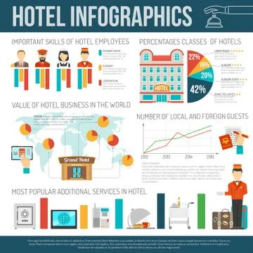 Hotel infographics set Stock Illustration