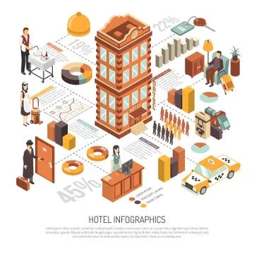 Hotel Infrastructure And Facilities Isometric Infographics Stock Illustration