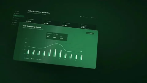 Hotel Occupancy Analytics Dashboard Data Visualization Emerald Green Graphs Stock Footage 343063467