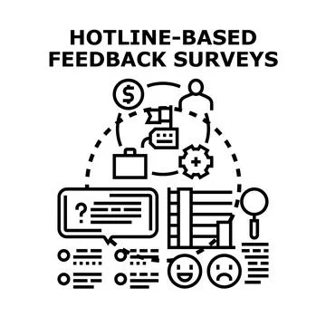 Hotline based feedback surveys concept vector Stock Illustration