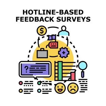 Hotline based feedback surveys concept vector Ilustración de archivo