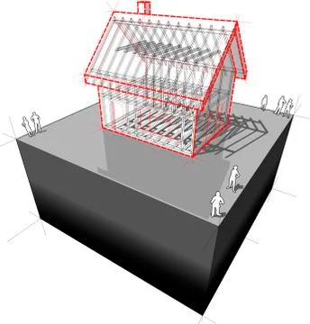 House framework diagram Stock Illustration