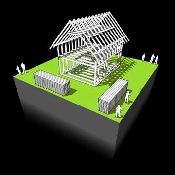 House framework diagram Stock Illustration