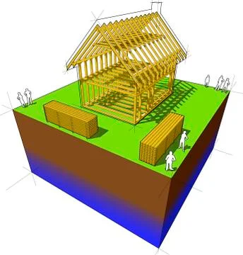 House framework diagram Stock Illustration