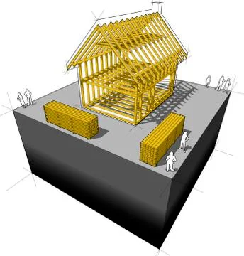 House framework diagram Stock Illustration