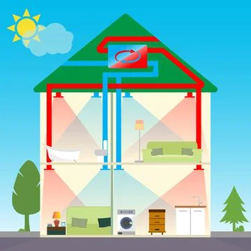 House heating system Stock Illustration