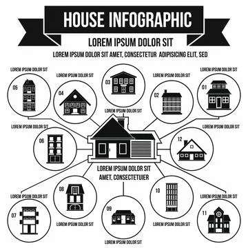 House infographic elements, simple style イラスト素材