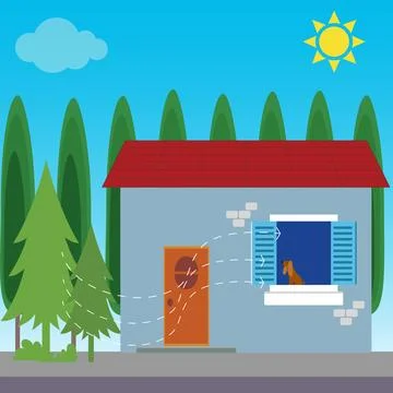 House in nature Ilustración de archivo