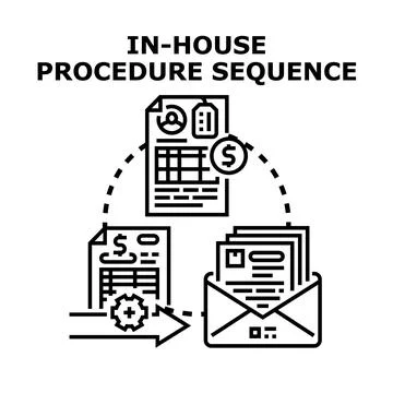 In house operations procedure sequence outlining steps Stock Illustration