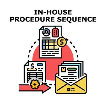 In house operations procedure sequence outlining steps Stock Illustration