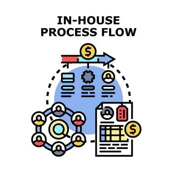 In house process flow management operation concept Stock Illustration
