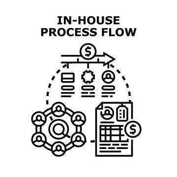 In house process flow management operation concept Stock Illustration