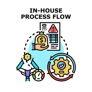 In house process flow system control management Illustrazione stock