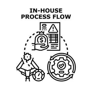 In house process flow system control management Stock Illustration