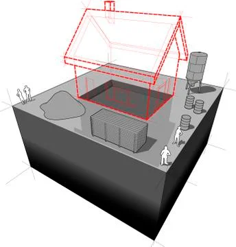 House under construction diagram Stock Illustration