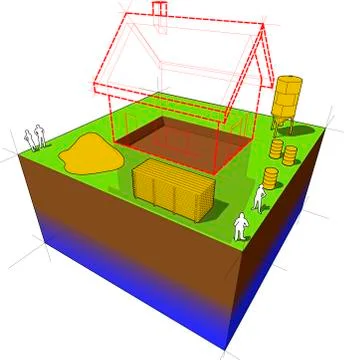 House under construction diagram Stock Illustration