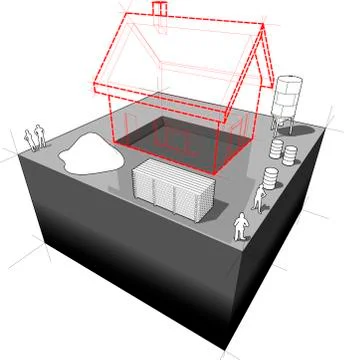 House under construction diagram Stock Illustration