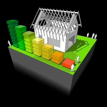 House under construction with roof framework and energy rating diagram Stock Illustration