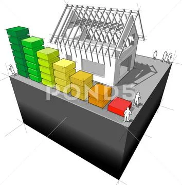 House under construction with roof framework and energy rating diagram Stock Illustration