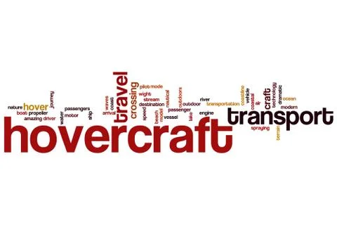 Hovercraft word cloud Stock Illustration