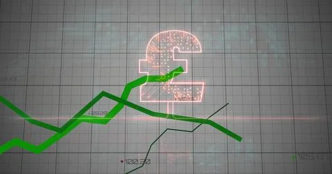 Hovering glowing 3D pound symbol above dashboard grid, showing green line charts Fotos Stock